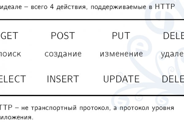 Телеграм канал кракен